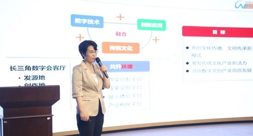 首屆長三角數字文化創意設計大賽啟動 推動數字文化創意內容應用服務新篇章